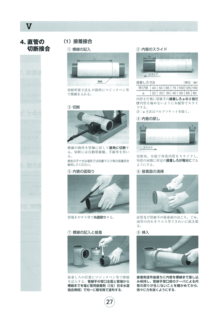 技術資料ダウンロード 耐火二層管協会